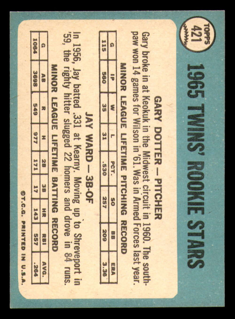 1965 Topps #421 Gary Dotter/Jay Ward Twins Rookies Near Mint RC Rookie 