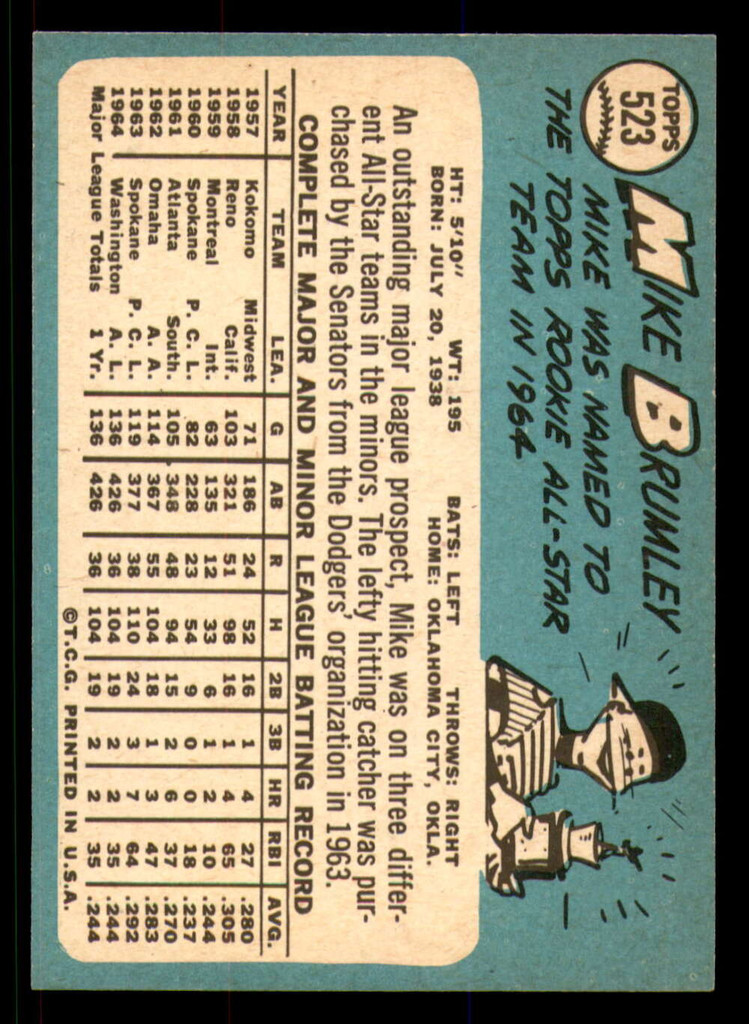 1965 Topps #523 Mike Brumley VG-EX SP 