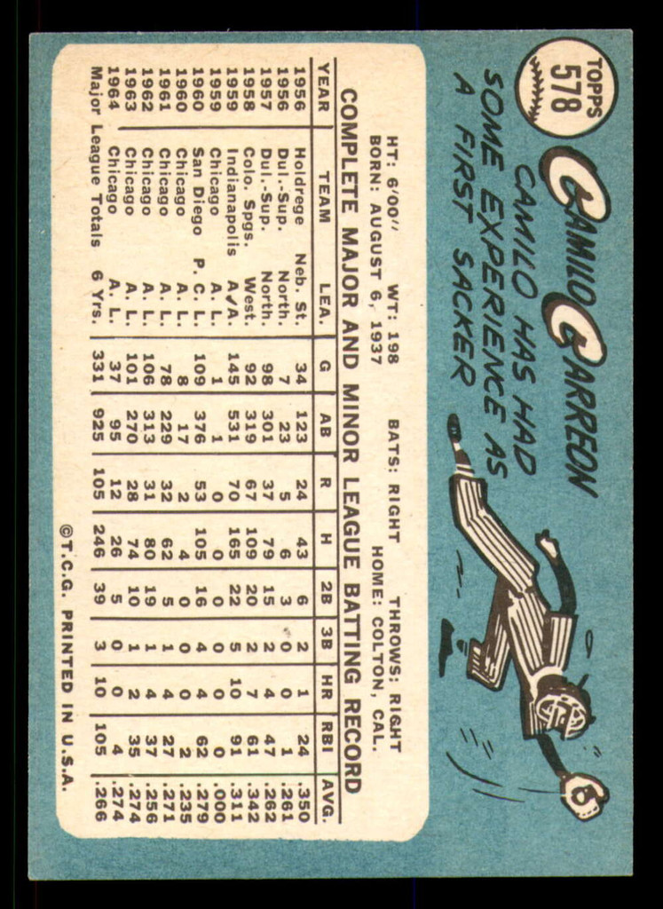 1965 Topps #578 Camilo Carreon Near Mint SP  ID: 379403