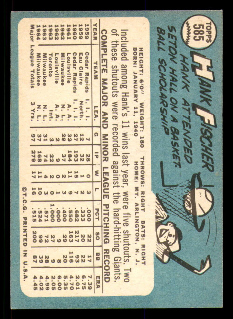 1965 Topps #585 Hank Fischer Ex-Mint  ID: 379411