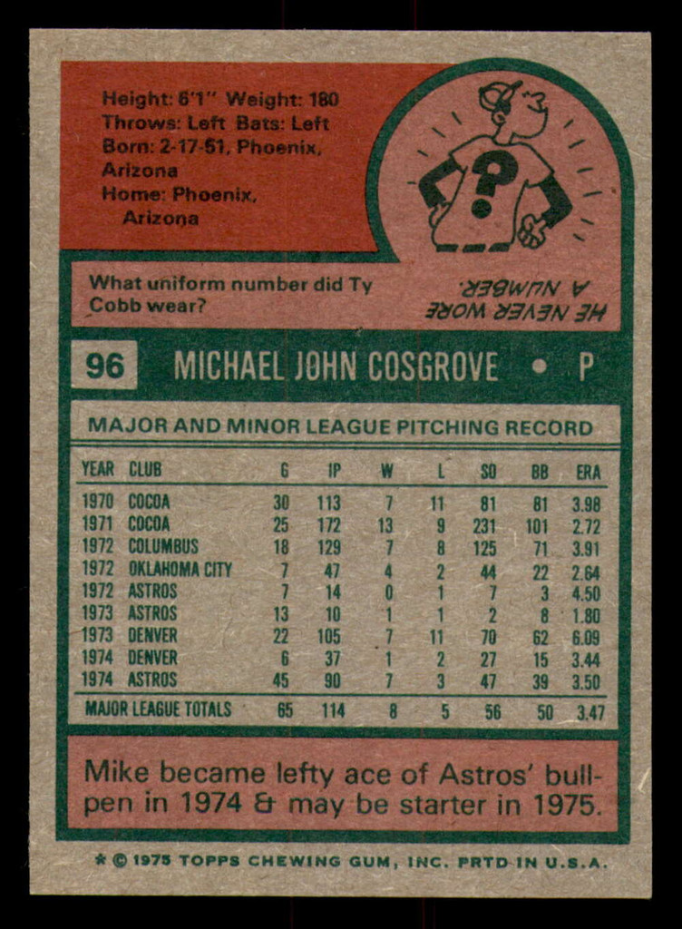 1975 Topps #96 Mike Cosgrove Near Mint+ RC Rookie  ID: 379505
