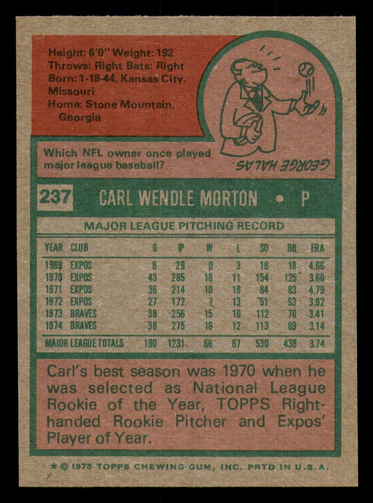 1975 Topps #237 Carl Morton Near Mint+  ID: 379597