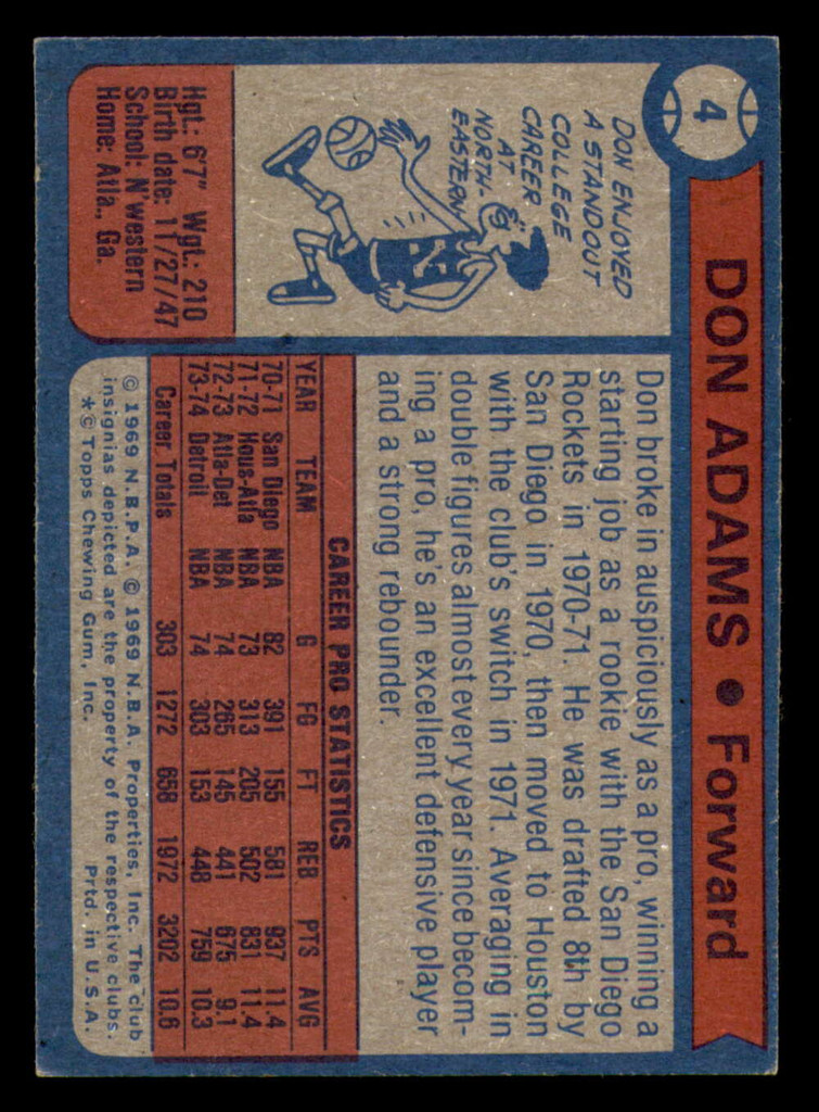 1974-75 Topps #4 Don Adams Ex-Mint  ID: 379949