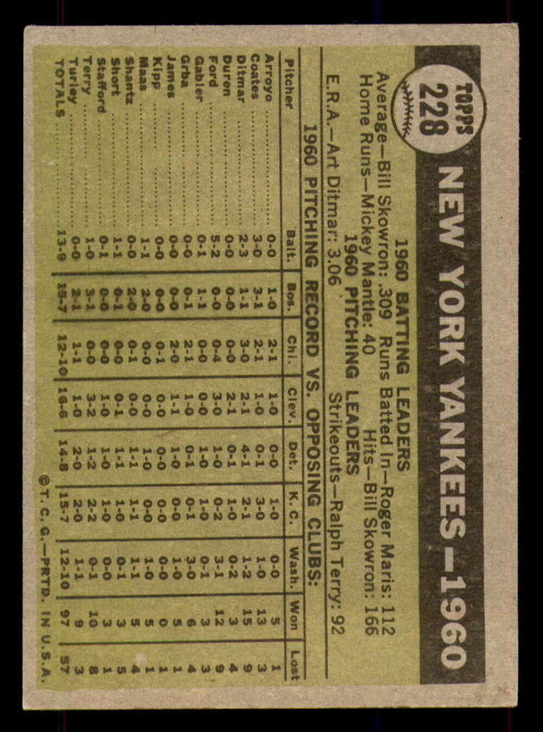 1961 Topps #228 Yankees Team Excellent  ID: 380231