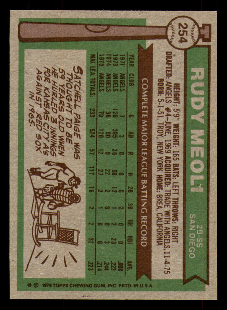 1976 Topps #254 Rudy Meoli Near Mint+  ID: 380597