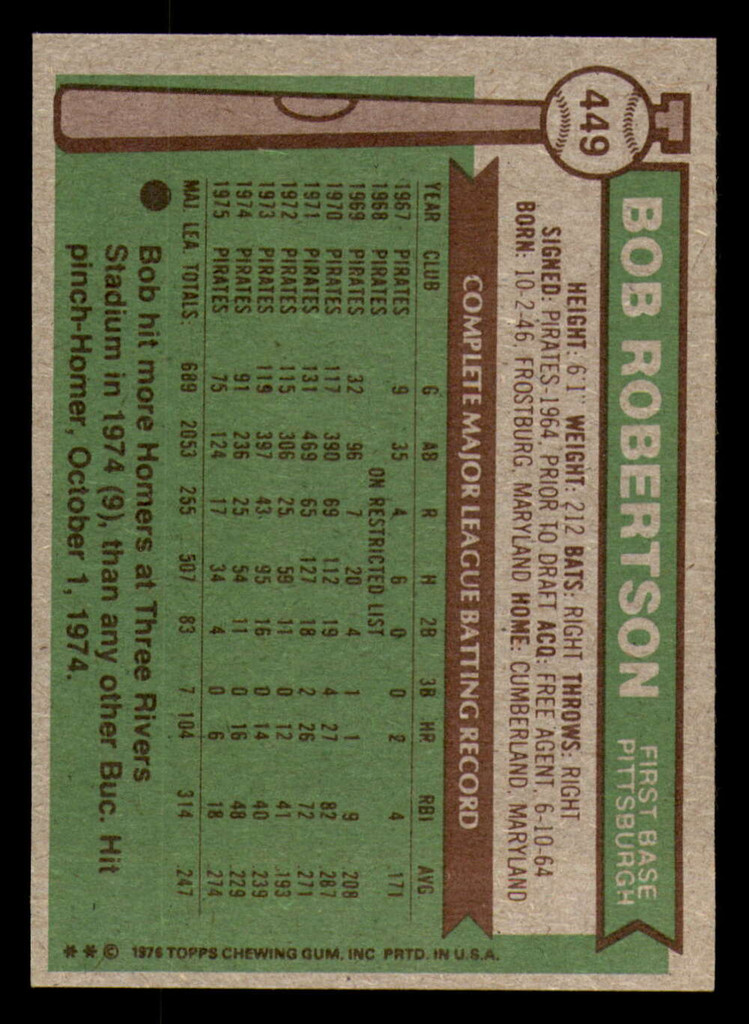 1976 Topps #449 Bob Robertson Near Mint 