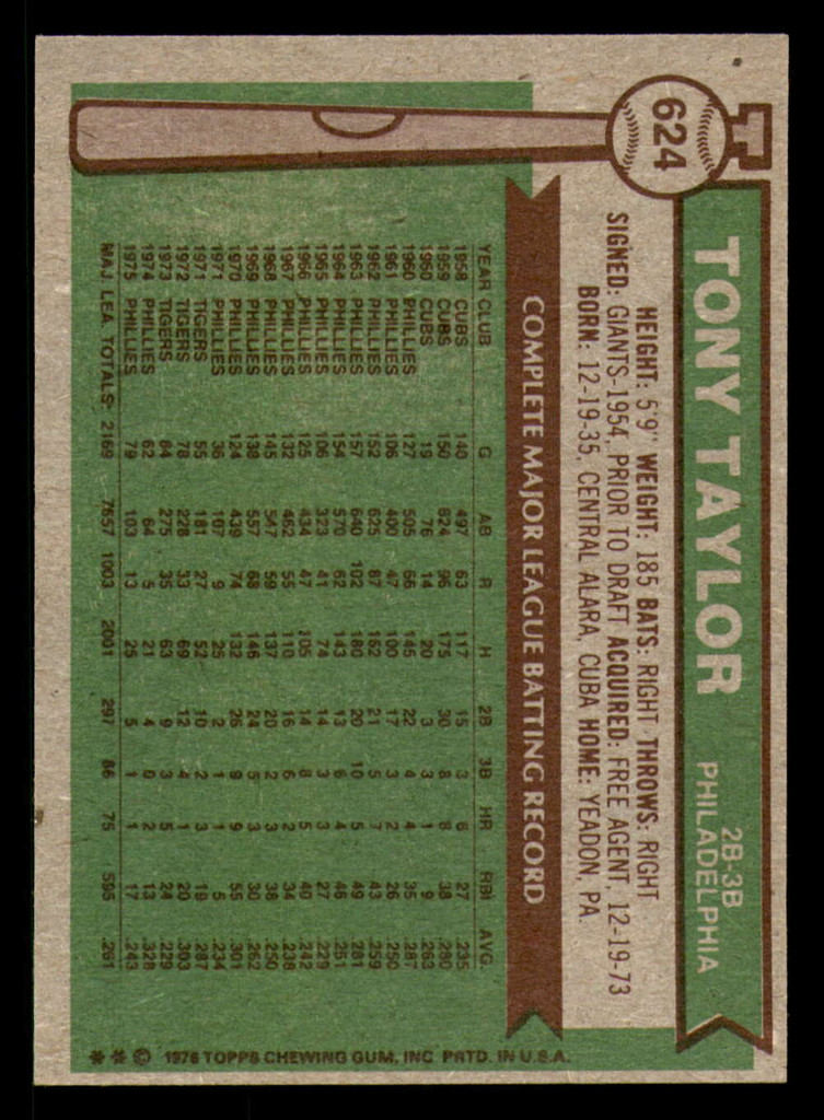 1976 Topps #624 Tony Taylor Ex-Mint  ID: 380958