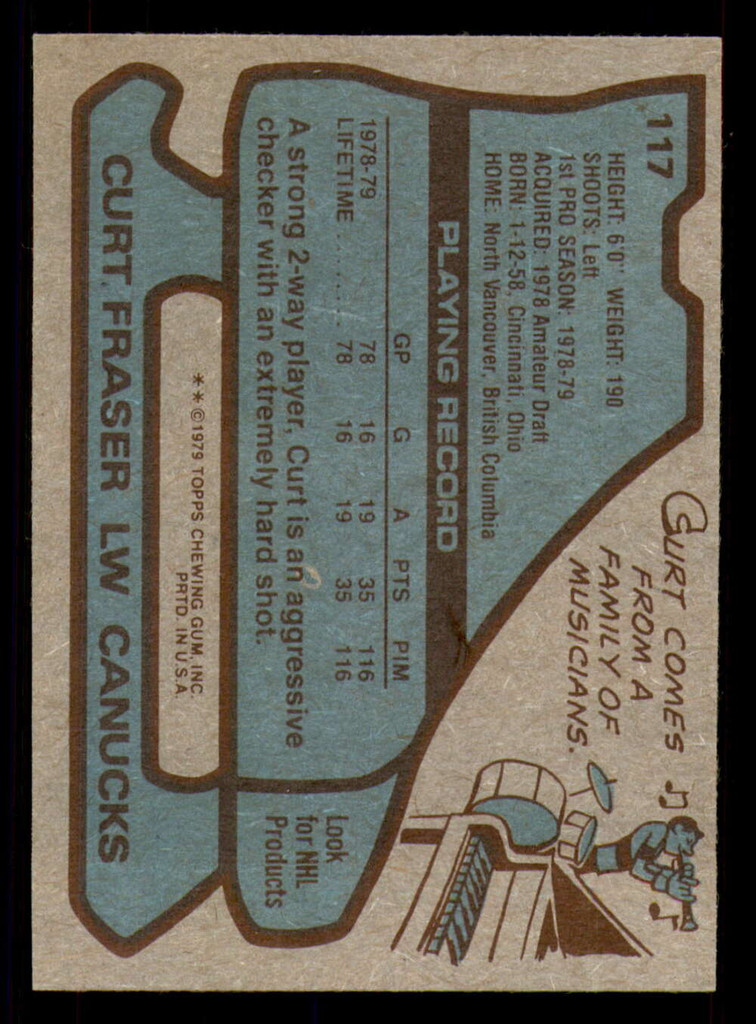 1979-80 Topps #117 Curt Fraser Near Mint RC Rookie 