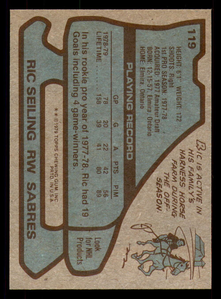 1979-80 Topps #119 Ric Seiling Near Mint+  ID: 381109