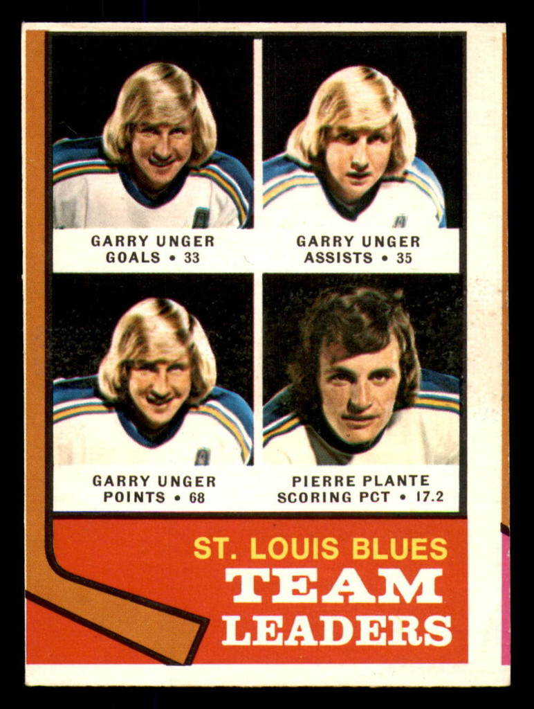 1974-75 O-Pee-Chee #197 Pierre Plante TL Miscut Blues TL