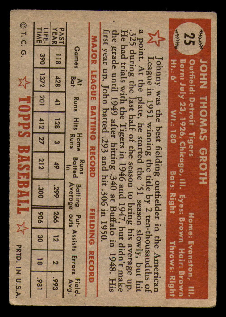 1952 Topps #25 Johnny Groth Very Good 