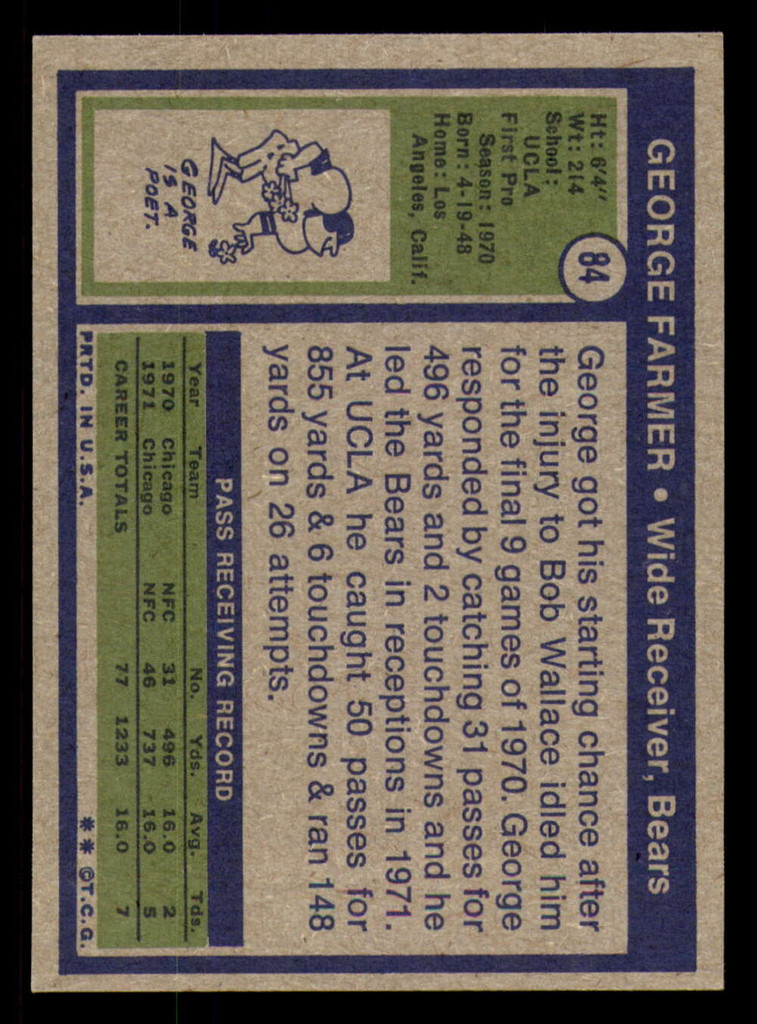 1972 Topps #84 George Farmer Near Mint  ID: 382859