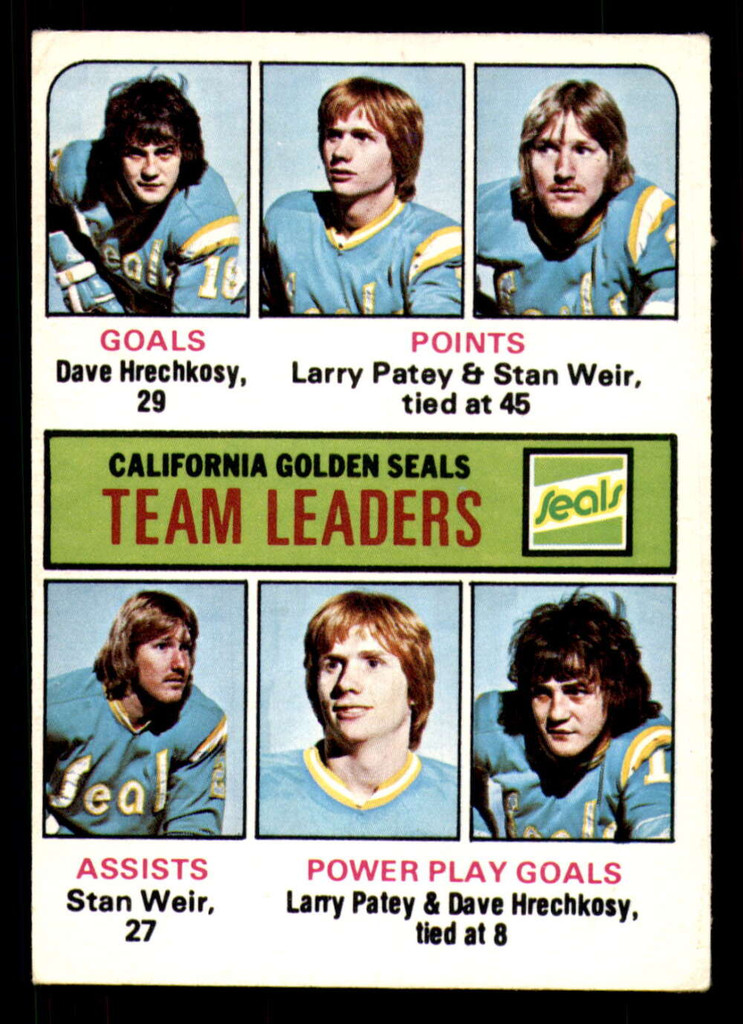 1975-76 O-Pee-Chee #316 Stan Weir TL Excellent 