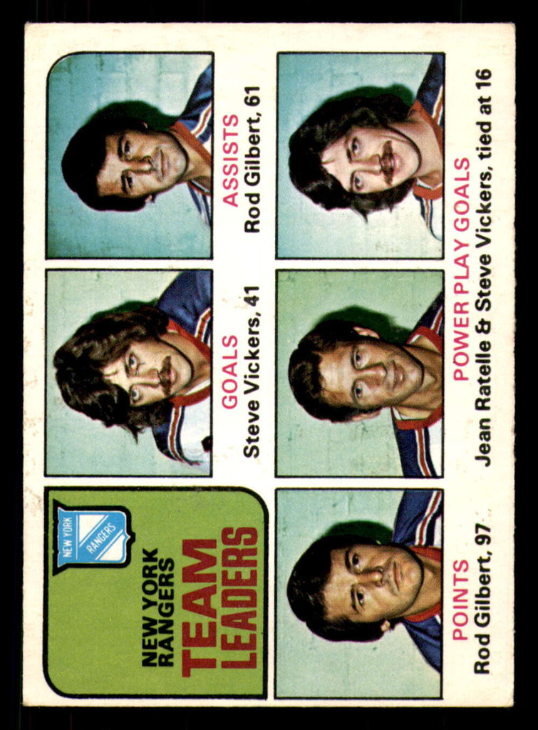 1975-76 O-Pee-Chee #324 Jean Ratelle TL Excellent+ 