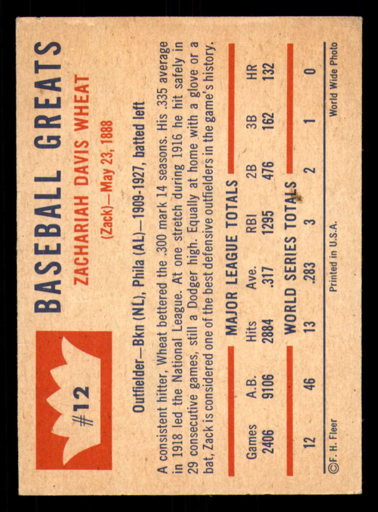 1960 Fleer #12 Zack Wheat Ex-Mint  ID: 383272