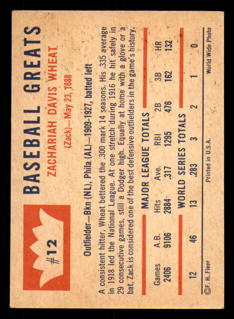 1960 Fleer #12 Zack Wheat Ex-Mint  ID: 383273