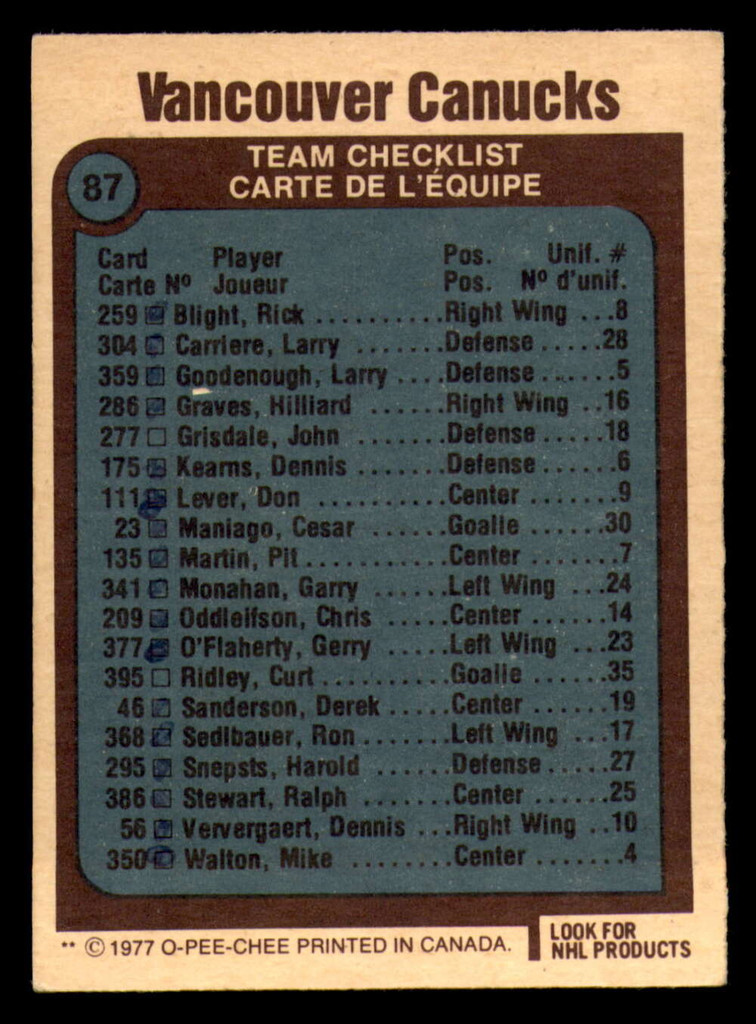 1977-78 O-Pee-Chee #87 Canucks Team Marked Canucks ID:384563