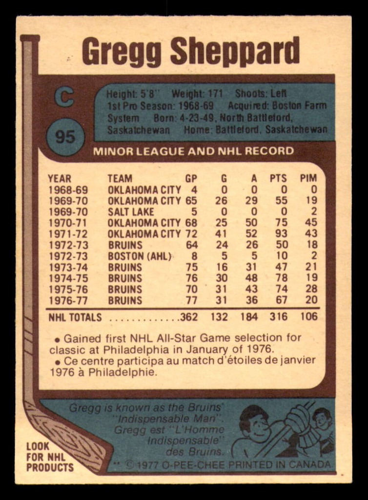 1977-78 O-Pee-Chee #95 Gregg Sheppard Near Mint 