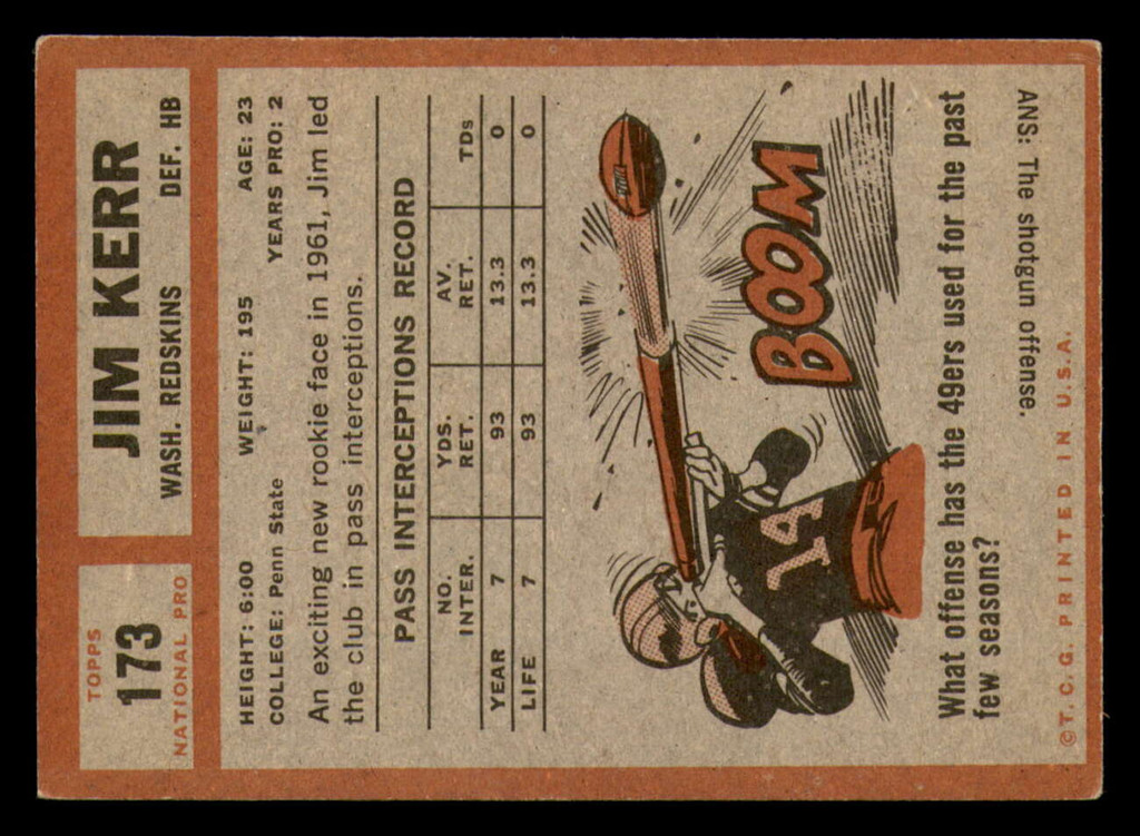 1962 Topps #173 Jim Kerr Excellent 