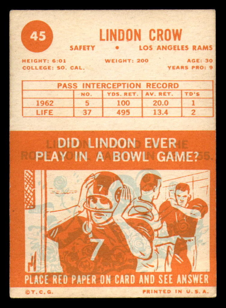 1963 Topps #45 Lindon Crow Excellent 