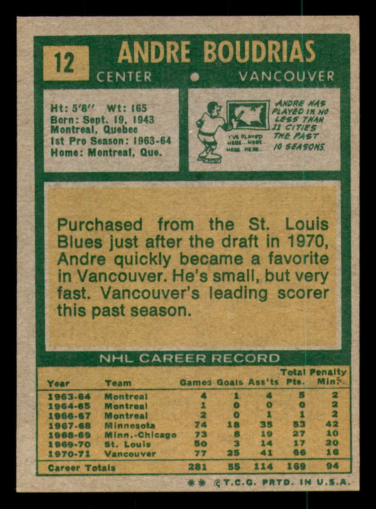 1971-72 Topps #12 Andre Boudrias Ex-Mint  ID: 384871