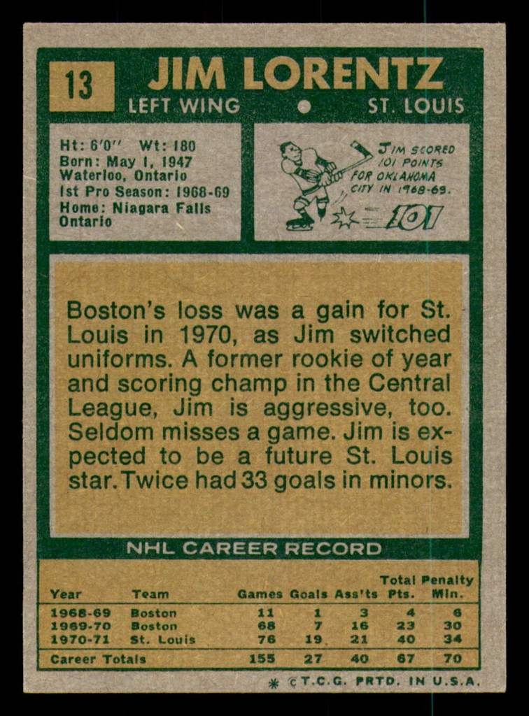 1971-72 Topps #13 Jim Lorentz Very Good  ID: 384872