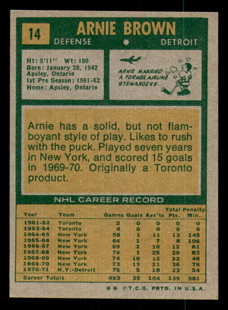 1971-72 Topps #14 Arnie Brown Ex-Mint  ID: 384873