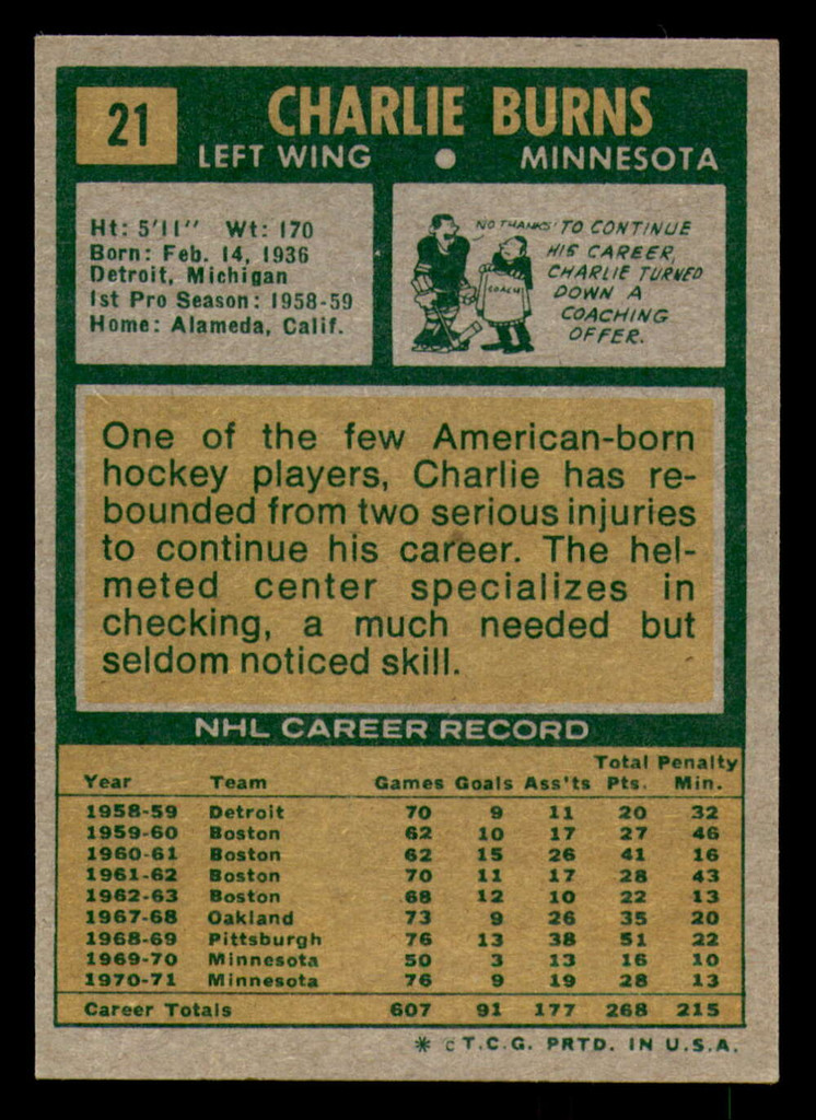 1971-72 Topps #21 Charlie Burns Ex-Mint  ID: 384879