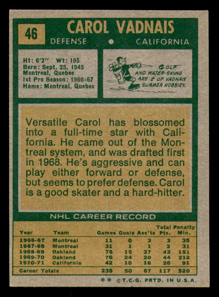 1971-72 Topps #46 Carol Vadnais Ex-Mint  ID: 384900