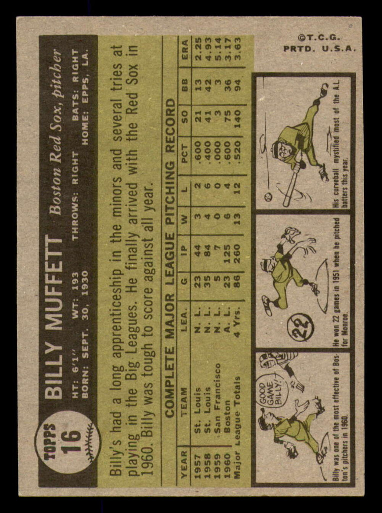 1961 Topps #16 Billy Muffett Excellent+ Set Break 