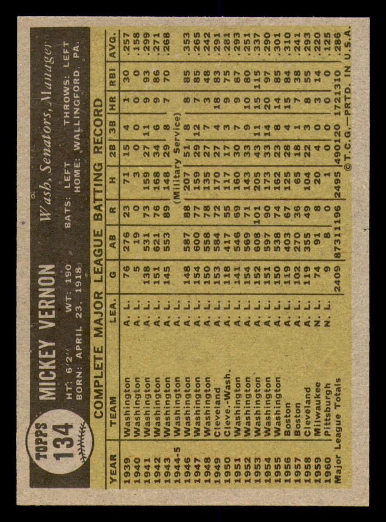 1961 Topps #134 Mickey Vernon MG NM-Mint Set Break 