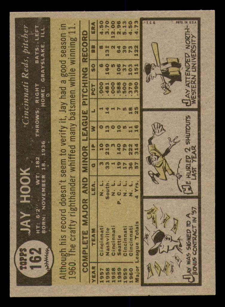 1961 Topps #162 Jay Hook Near Mint+ Set Break 