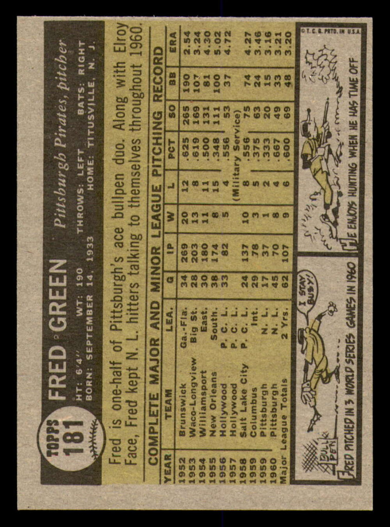 1961 Topps #181 Fred Green Near Mint Set Break 