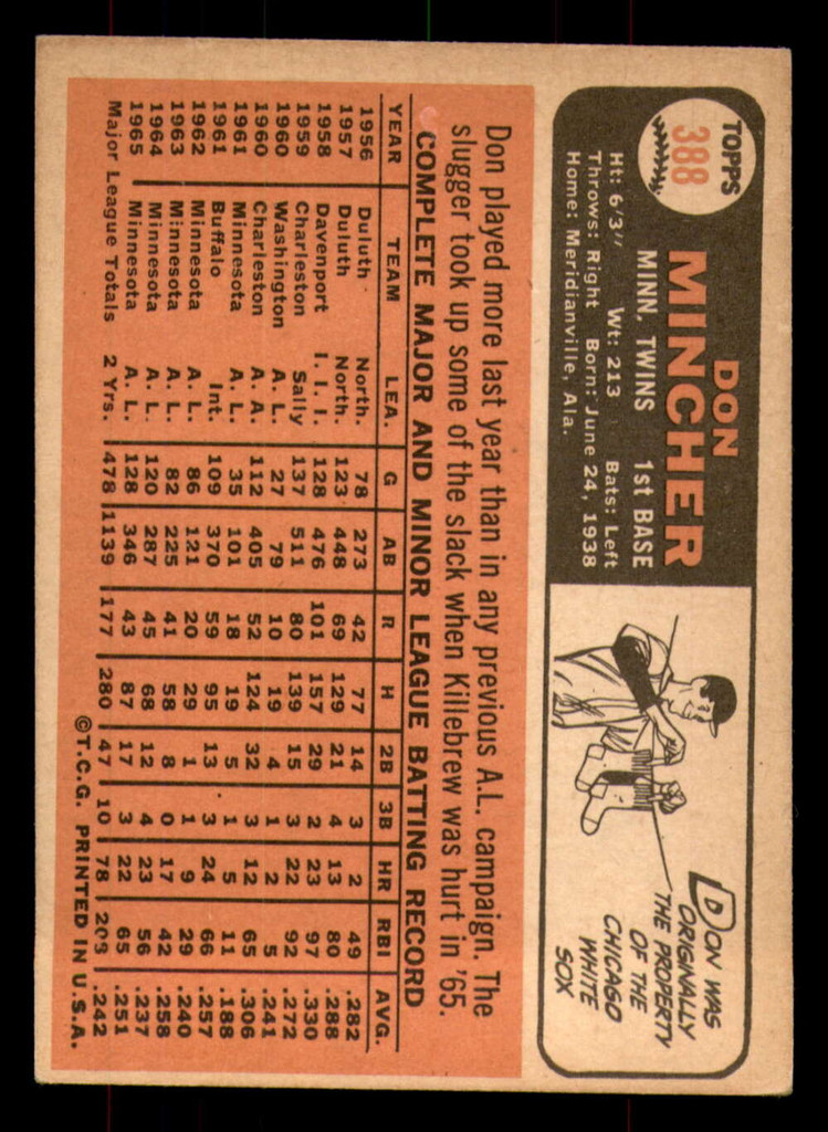 1966 Topps #388 Don Mincher Excellent+  ID: 384206