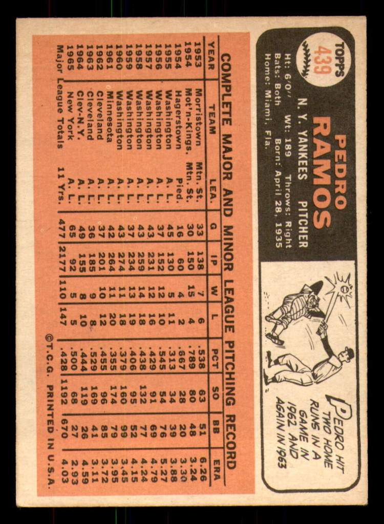 1966 Topps #439 Pedro Ramos Excellent+  ID: 384253