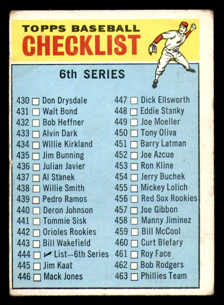 1966 Topps #444 Checklist 430-506 VG-EX 