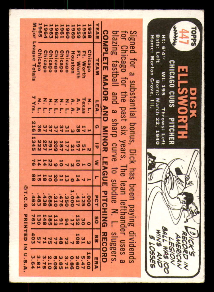 1966 Topps #447 Dick Ellsworth UER Excellent+  ID: 384260