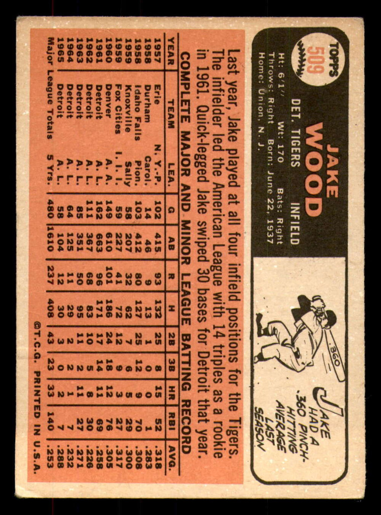 1966 Topps #509 Jake Wood Very Good  ID: 384319