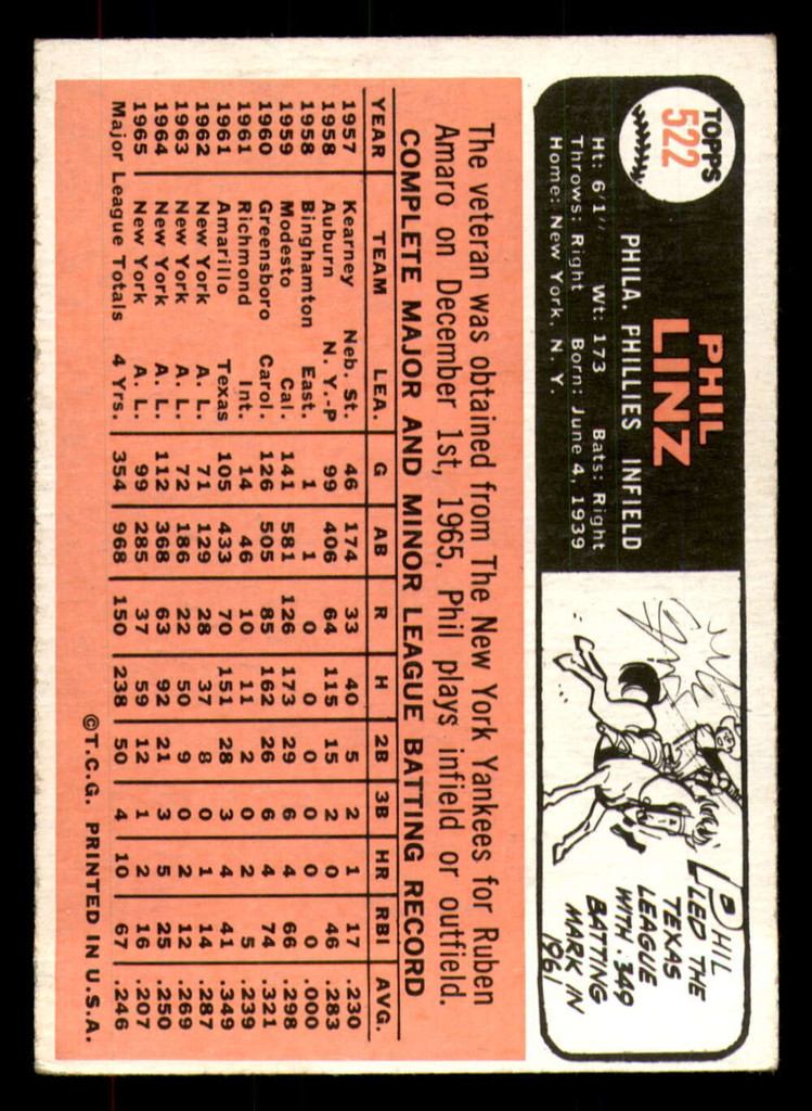 1966 Topps #522 Phil Linz Excellent+  ID: 384330