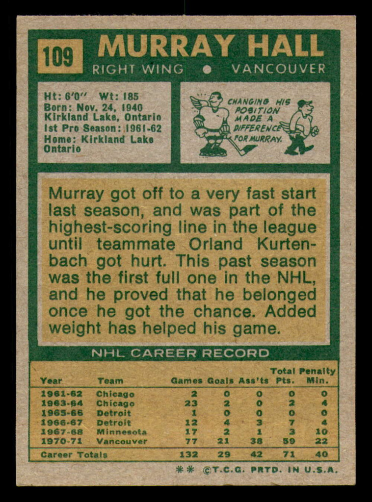 1971-72 Topps #109 Murray Hall Ex-Mint  ID: 384955