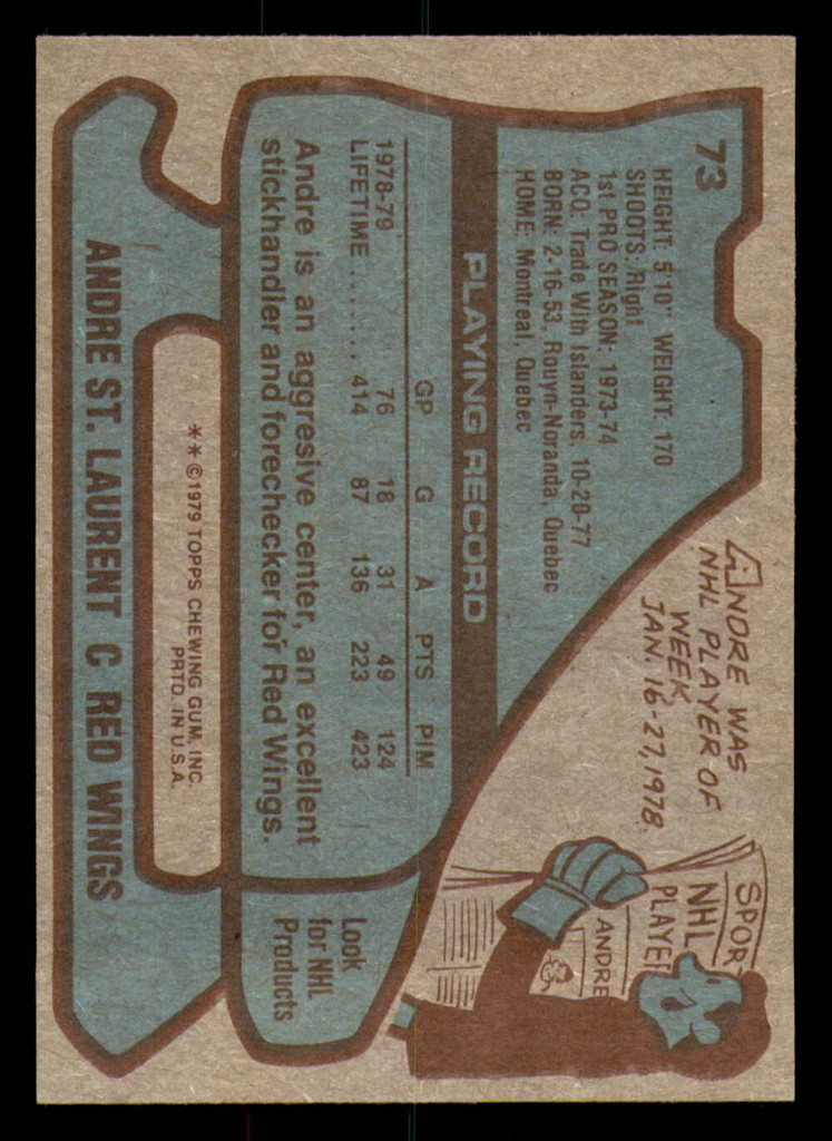 1979-80 Topps #73 Andre St. Laurent Near Mint  ID: 384993