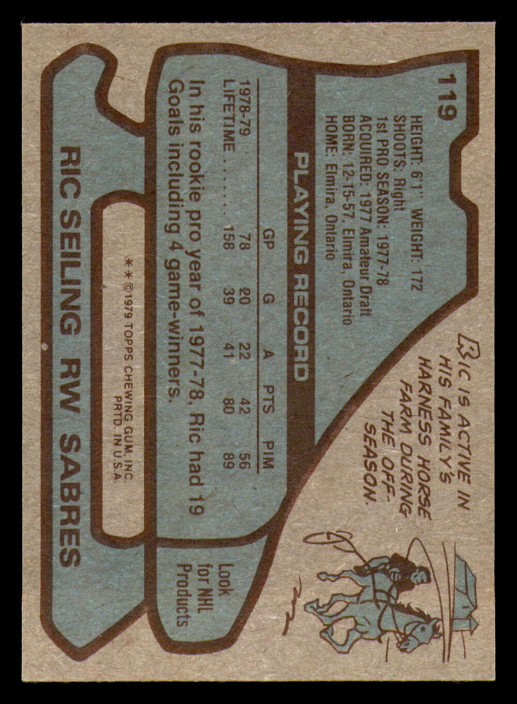 1979-80 Topps #119 Ric Seiling Near Mint 