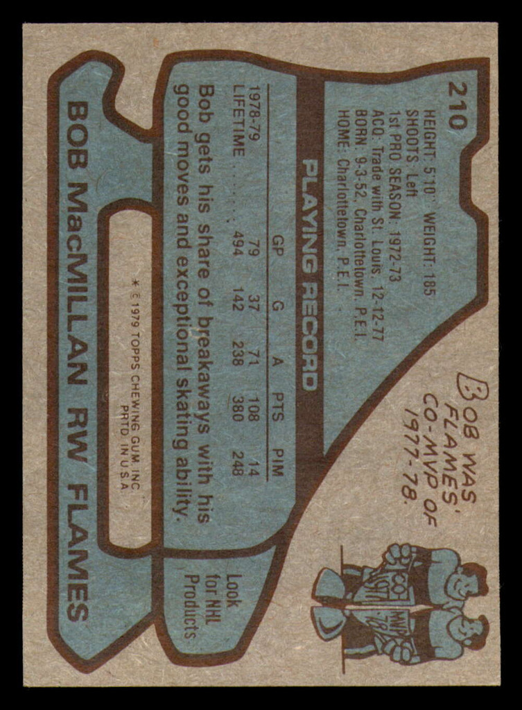1979-80 Topps #210 Bob MacMillan Near Mint  ID: 385011