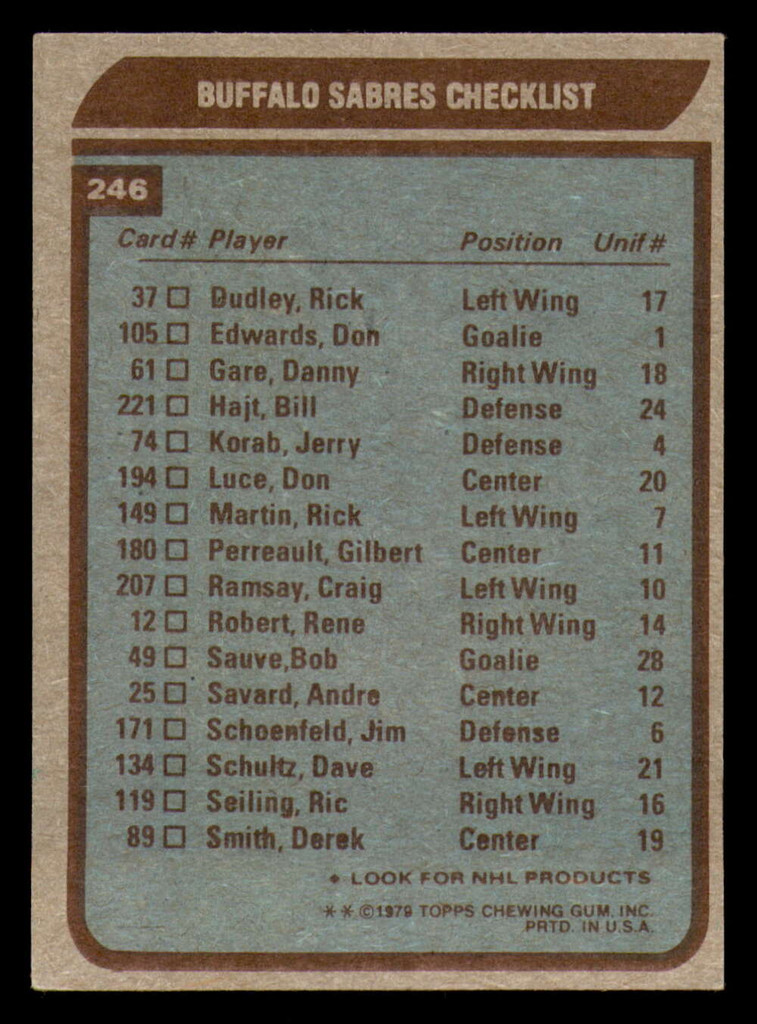 1979-80 Topps #246 Buffalo Sabres TC Ex-Mint 