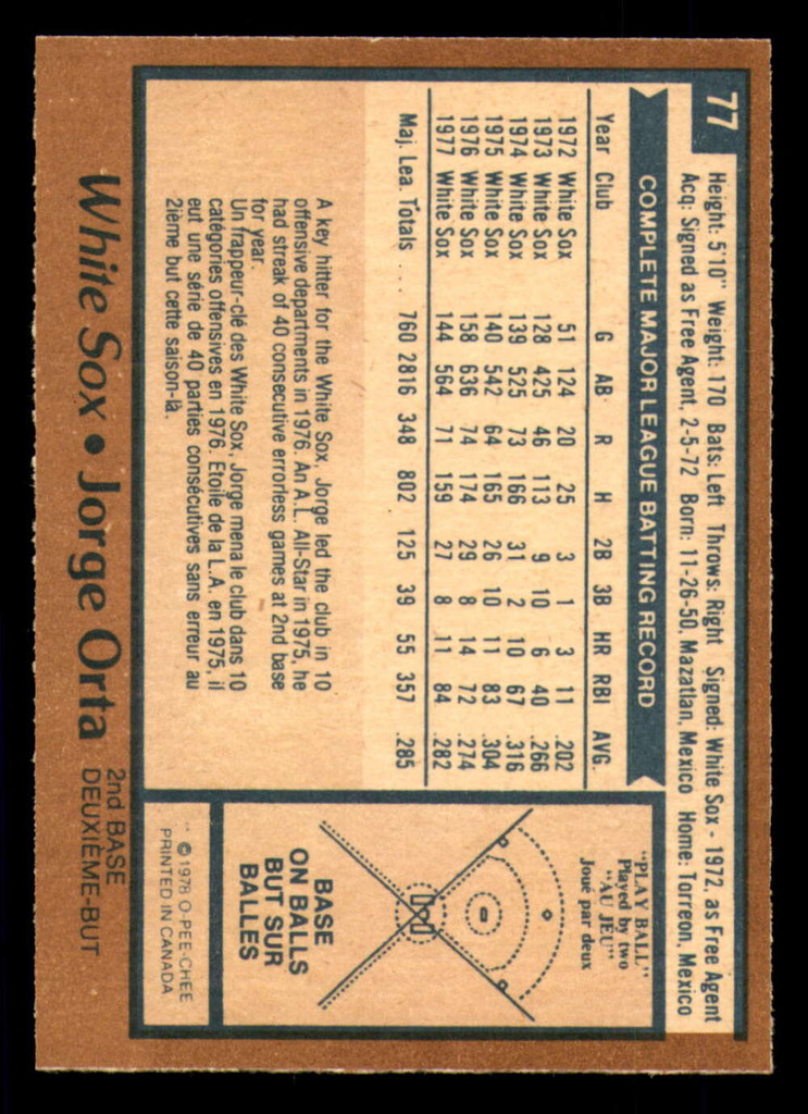 1978 O-Pee-Chee #77 Jorge Orta Near Mint  ID: 385212