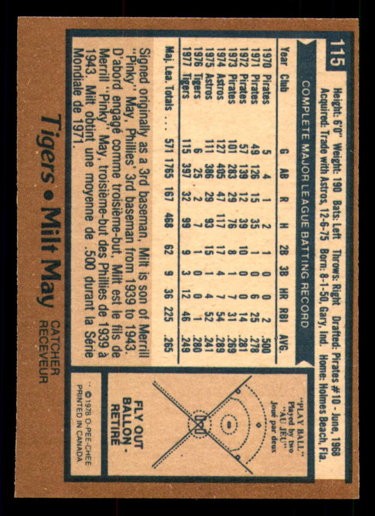 1978 O-Pee-Chee #115 Milt May Near Mint 