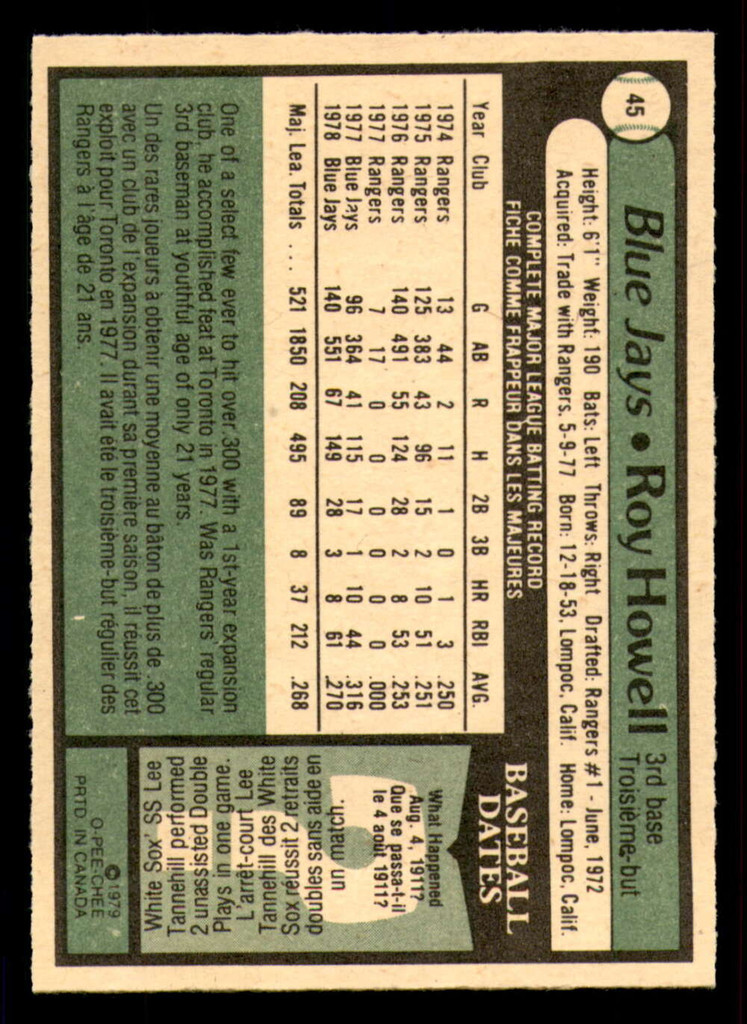 1979 O-Pee-Chee #45 Roy Howell Near Mint+ 