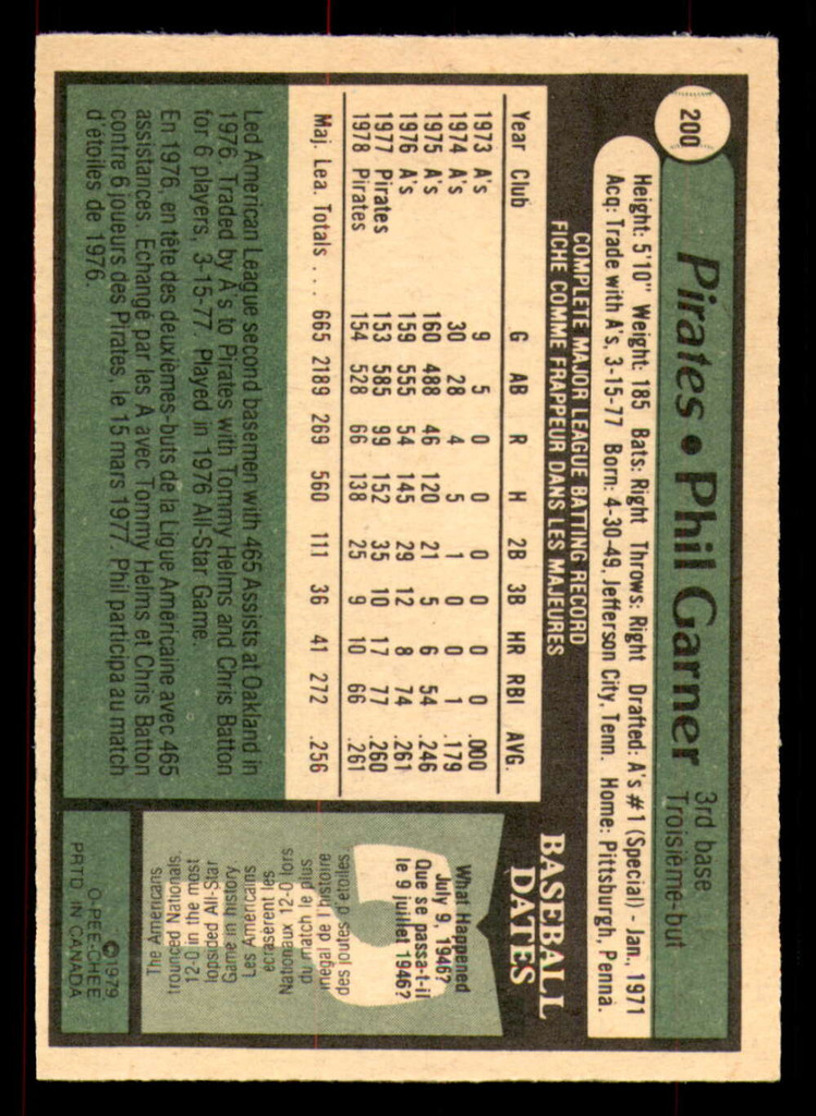 1979 O-Pee-Chee #200 Phil Garner Ex-Mint 