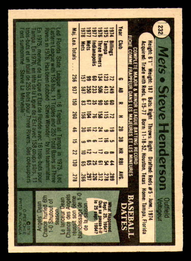 1979 O-Pee-Chee #232 Steve Henderson Near Mint+ 