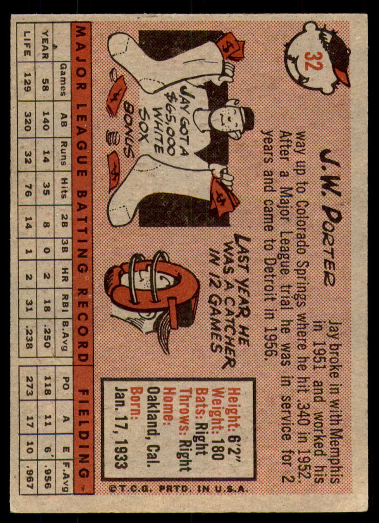 1958 Topps #32 J.W. Porter Excellent  ID: 228968